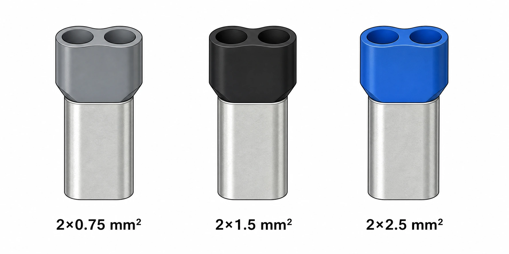 Twin wire ferrule size comparison for three common conductor sizes